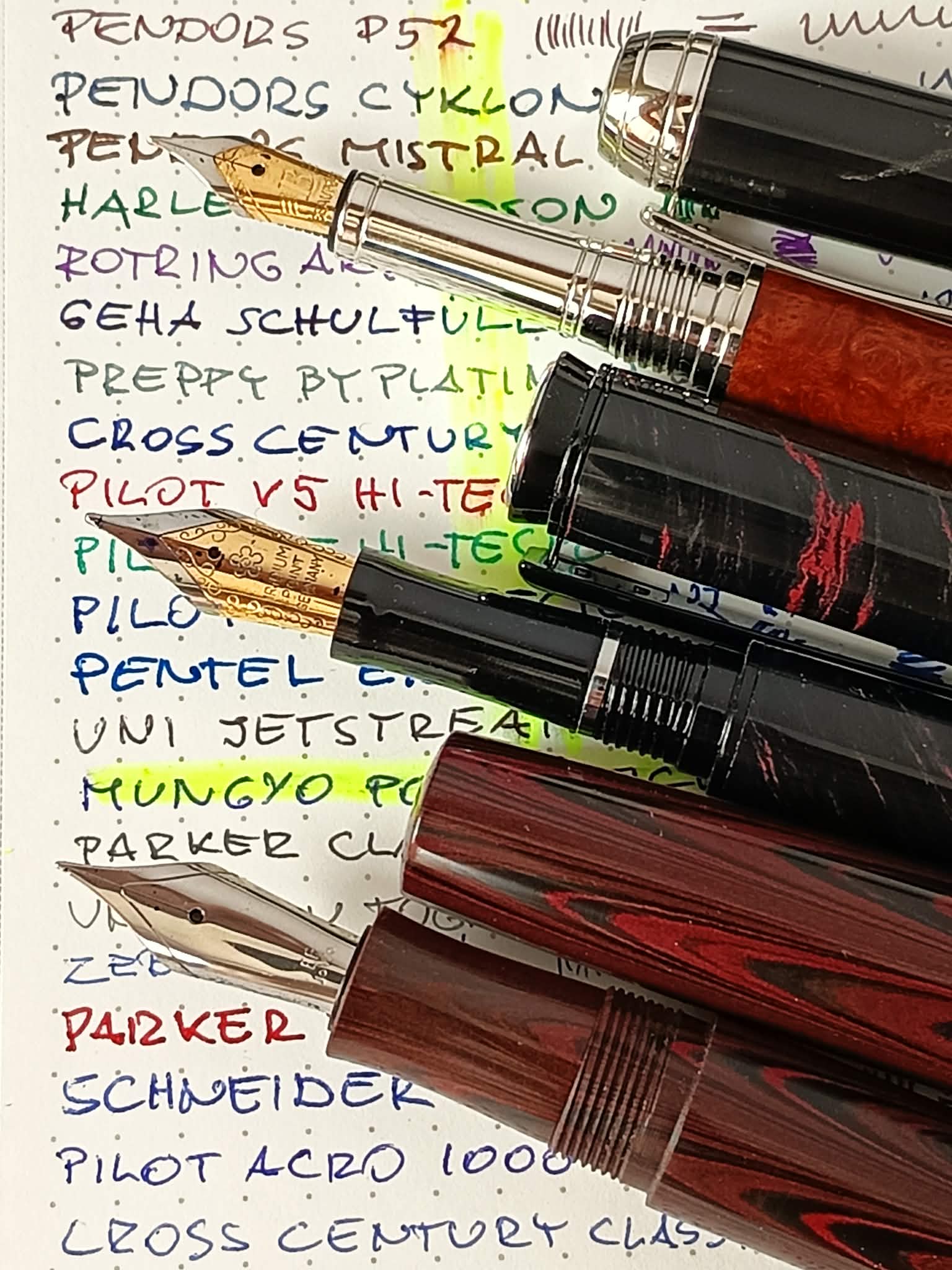 Pendors tollak tesztje